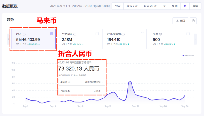 慕峰, tiktok节点是什么意思，tiktok一个账号用一个节点吗