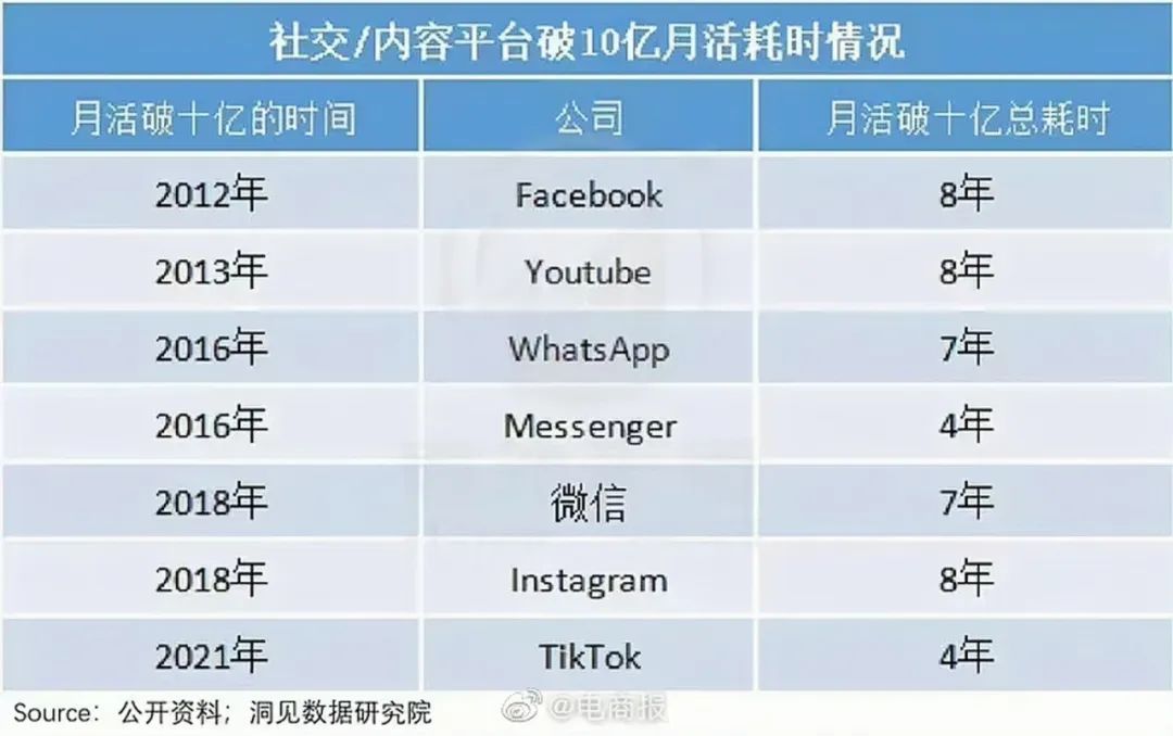 海外直播线路_海外直播电视_海外网络直播