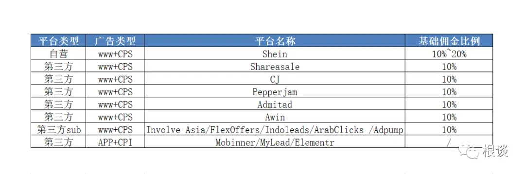 迪拜直播软件_迪拜直播代购手表猫腻_迪拜直播ip