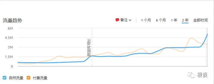 迪拜直播ip_迪拜直播软件_迪拜直播代购手表猫腻