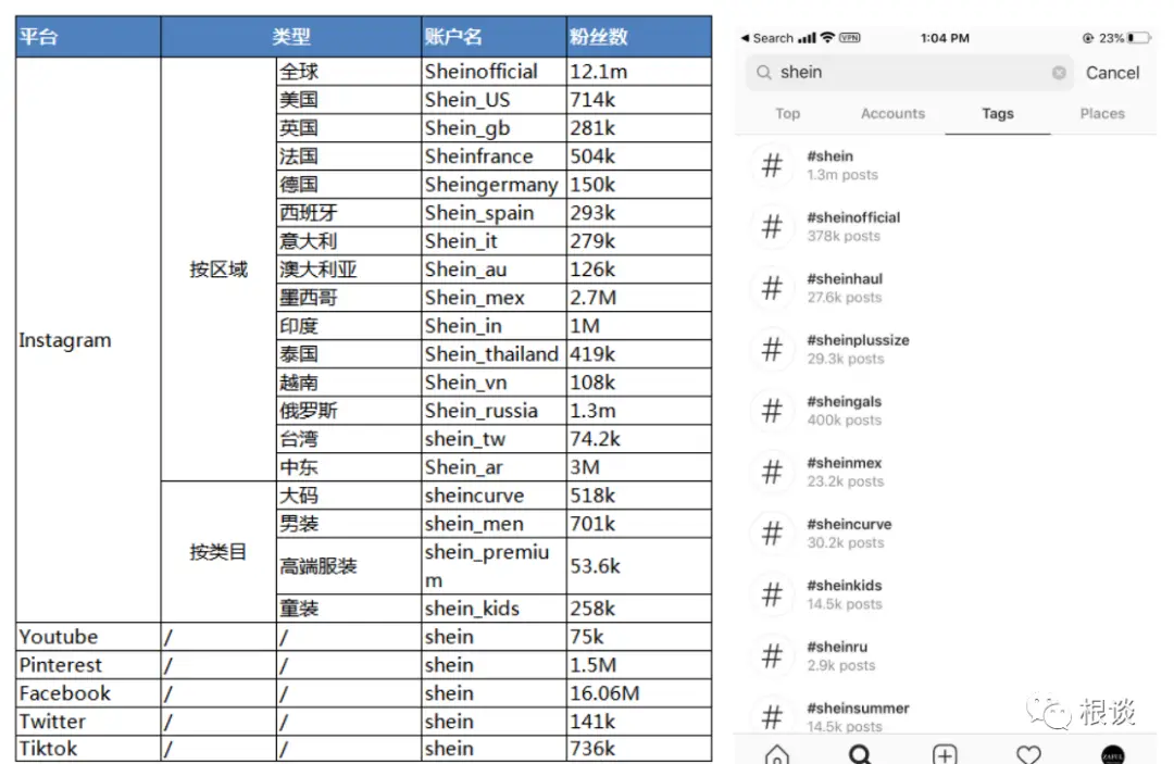 迪拜直播软件_迪拜直播代购手表猫腻_迪拜直播ip