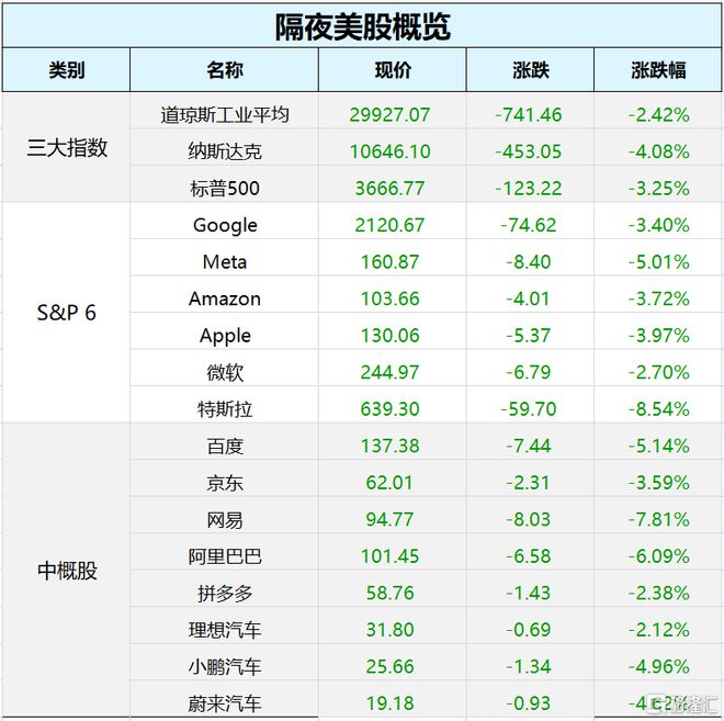 直播加速插件_法国直播加速_网络直播加速器