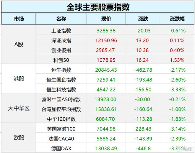 直播加速插件_法国直播加速_网络直播加速器