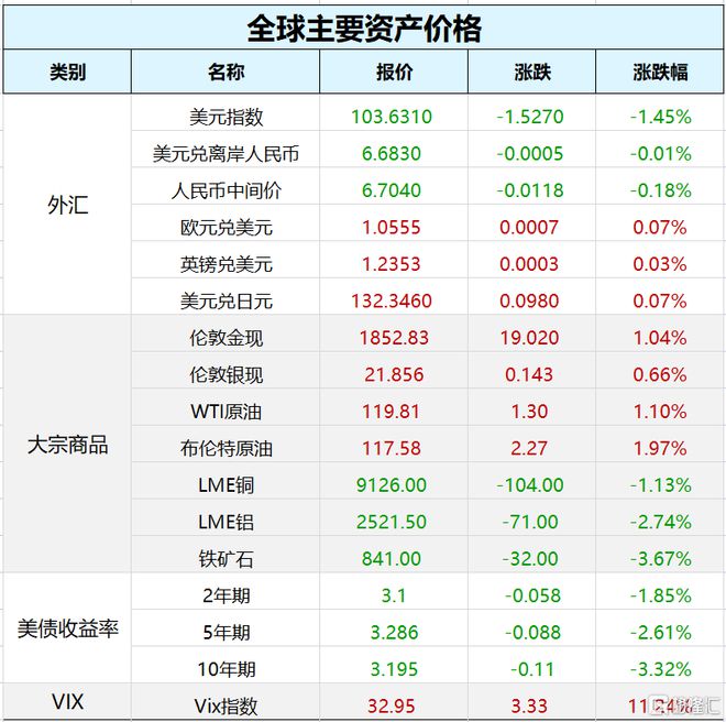 网络直播加速器_直播加速插件_法国直播加速