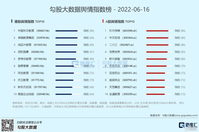 网络直播加速器_直播加速插件_法国直播加速