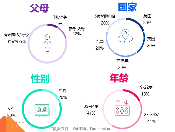 沙特直播平台_沙特直播加速_沙特视频直播