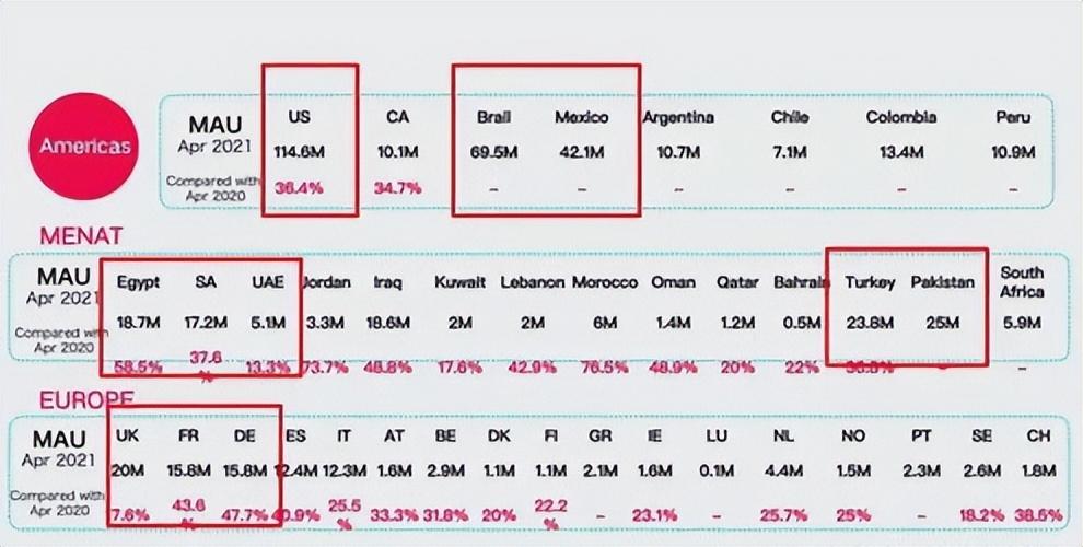 泰国直播间_泰国直播间在哪里看_泰国tiktok直播