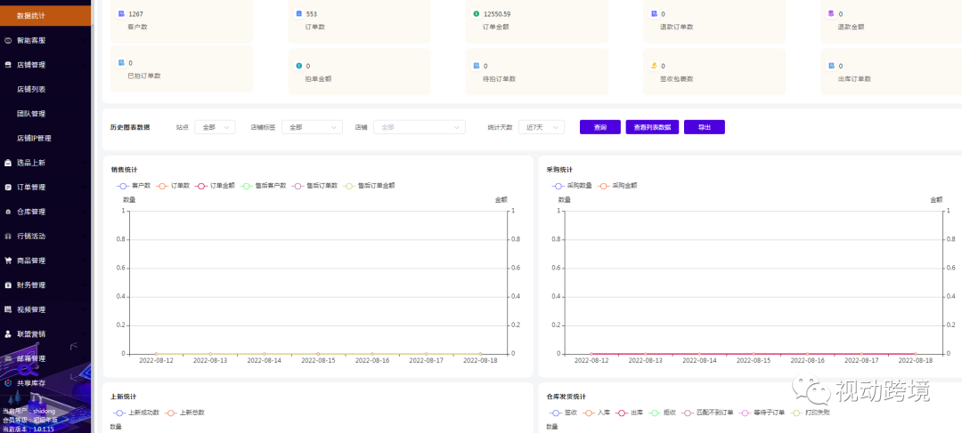 越南当地的直播平台是什么_越南直播软件叫什么_越南tiktok直播原生ip