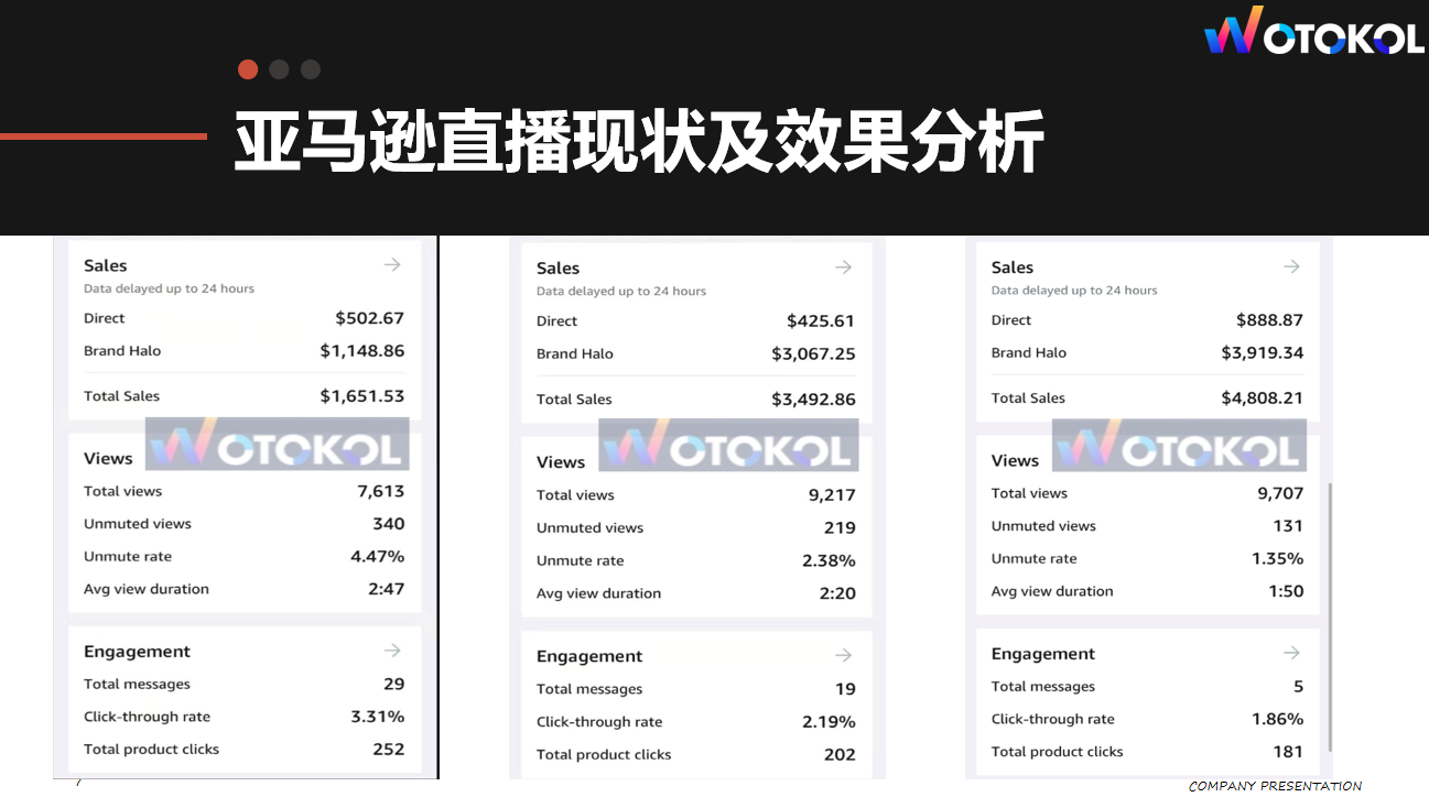 跨境直播_跨境直播专线_跨境直播平台有哪些