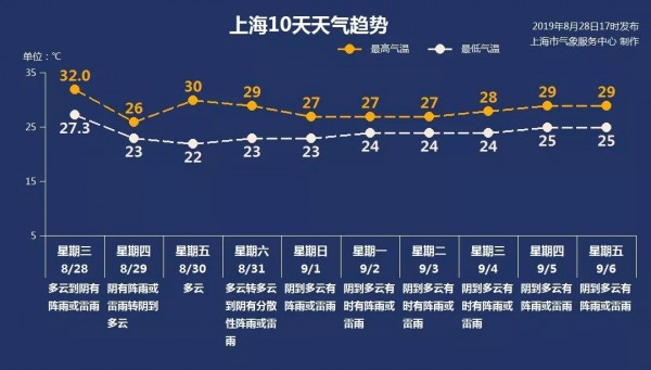 美国网络直播平台_美国知名直播平台_美国直播专线